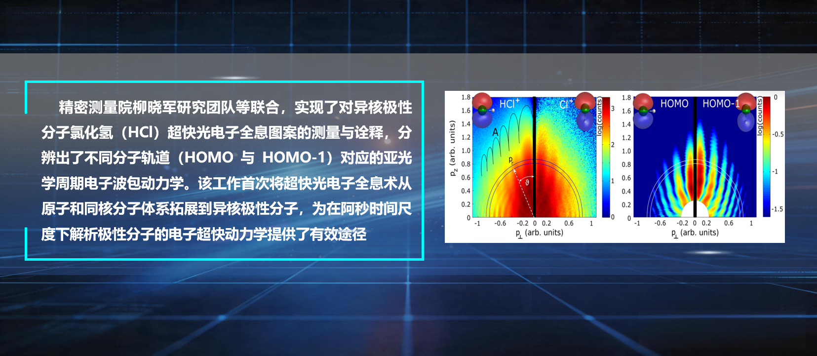 PA真人视讯在原子分子超快动力学精密探测方面取得新进展